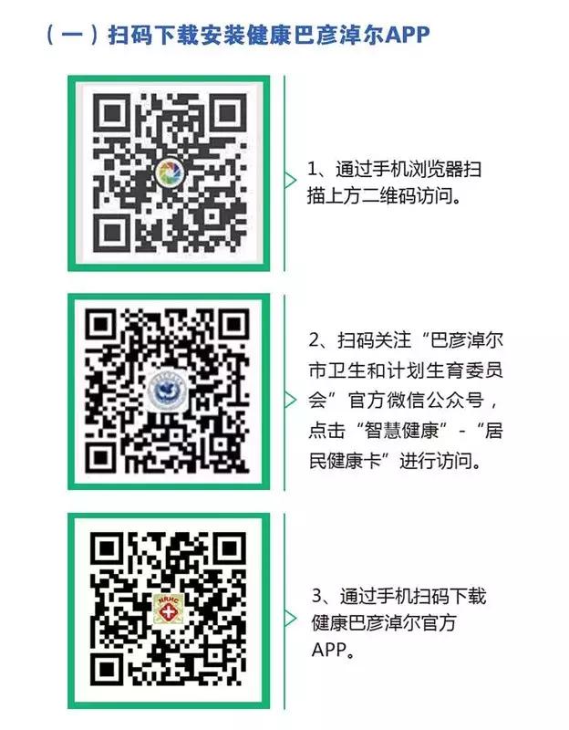 电子健康码替代就诊卡,无卡就医时代来临,你会用吗?
