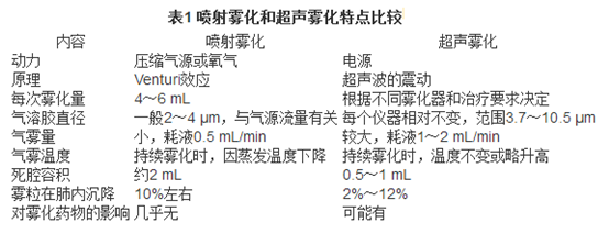 表1.png