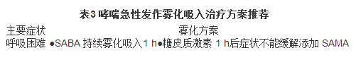 表3.bmp
