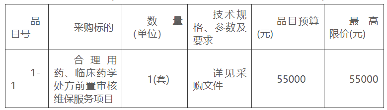 1748245159571008943.png image.png