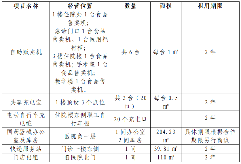 1767059602500016514.png image.png